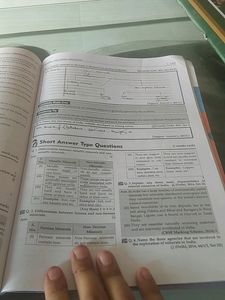 Geography Class 12th Question Bank