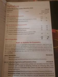 Microeconomics