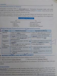 Sandeep Garg Micro Economics Book, Class 11