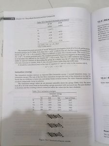 J.D. Lee Inorganic Chemistry For JEE