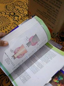 Ncert Class 11book Pcb
