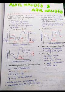 IIT/JEE Notes