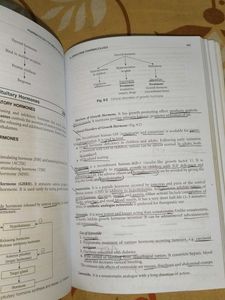 Shanbhag Pharmacology Textbook For Second Mbbs