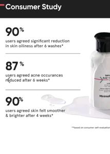Minimalist Salicylic Acid + LHA 02%