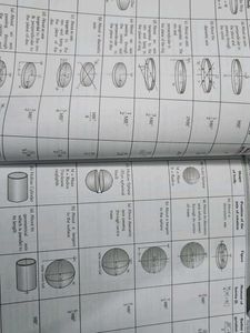 Physics and Chemistry Handbook for NEET-UG
