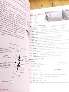 Physical Education Lab Manual Class 11