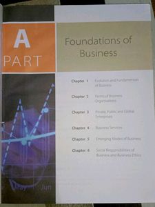 Business Studies for Class 11 by Sandeep Garg – Dh