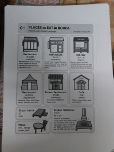 Korean Study Resources Beginner To Intermediate
