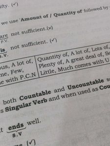 English for General Competitions