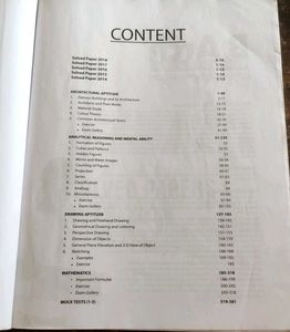 B.Arch Entrance Exam Guide