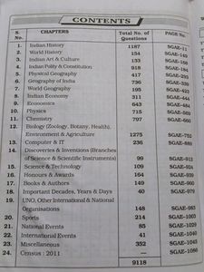 SSC competitive Exam General Awareness