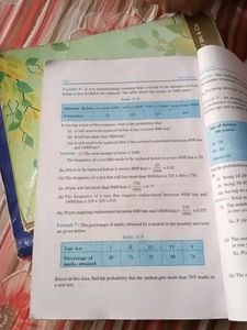 Ncert Class 9 Maths Book