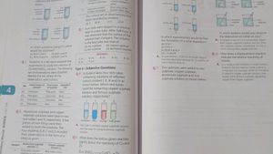 Science Lab Manual Class 10 Arihant