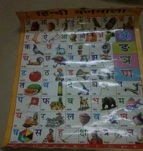 Combo Of 4 Hindi Varnmala Etc, Learning Chart