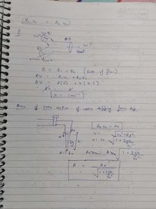 Aakash Physics Class 11 Th Toppers Batch Notes