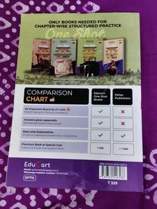 CBSE Class 12 Business Studies