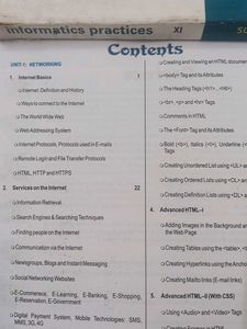 Computer Application For 10th