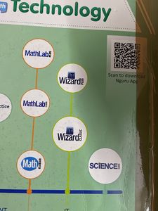 NIIT Nguru Explore With Technology Computer Book