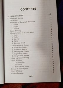 School Essays,letters, Paragraph, Comprehension Stories For School Students