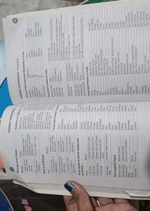 General Knowledge Book 2017
