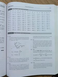 IES Civil Engineering Exam Preparation