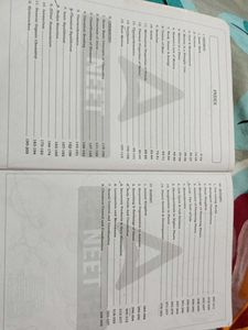 NEET XI - DPP Book