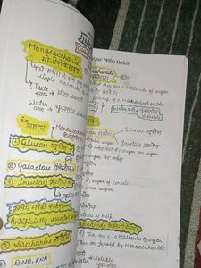 Biology Notes Rojgar With Ankit