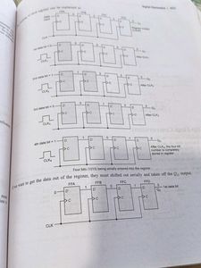 GATE Instrumentation Engineering