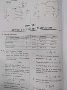 Oswaal Physics Class 12 CBSE