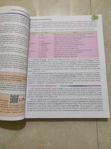 Biology S.chand Class 9