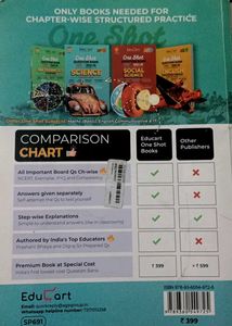 EduCart CBSE Class 10 Science Question Bank 2024-2