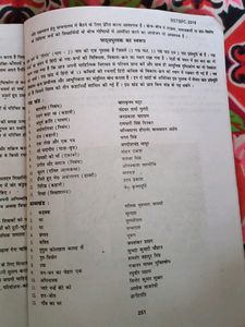 Digand (दिगंत)
