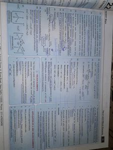 Akash Ncert Maps