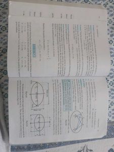NCERT MATHEMATICS Class 11th (Covered)
