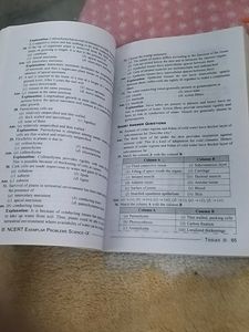 NCERT 9TH CLASS EXEMPLAR