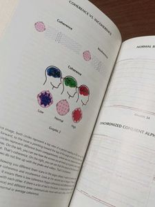 Dr. Joe Dispenza Books