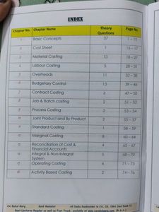 CA Intermediate Costing Theory Booklet