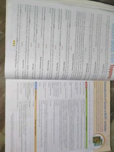 NCERT Biology XI-XII by MTG