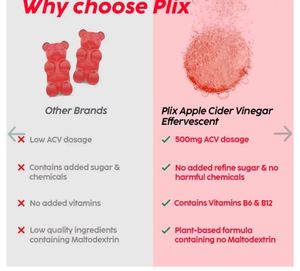 2 Tubes PLIX Apple Cider Vinegar