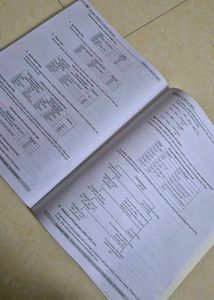 Additional Syllabus NEET Exam Prep Book