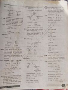Rakesh Yadav Mathematics Book