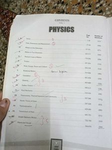 Errorless Physics Both Volume For Jee adv,Neet
