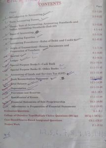 Class 11th Whole Course [Commerce + Core Maths]
