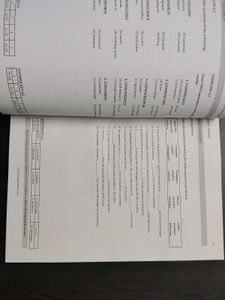 GRE Master Wordlist