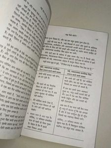 Magic Of Thinking Big Hindi