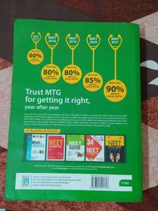 MTG NCERT Fingertips Chemistry
