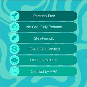 Secret Temptation Aqua Perfume