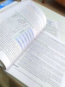 Class 12Th | Business Studies