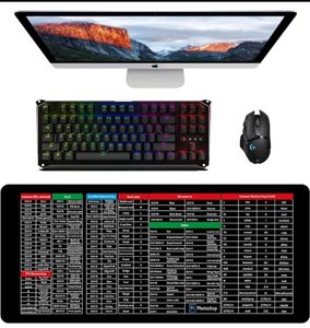 Keyboard Shortcuts Keys  Anti-Skid Mat