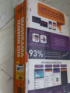 Manorama Year Book For General Knowledge